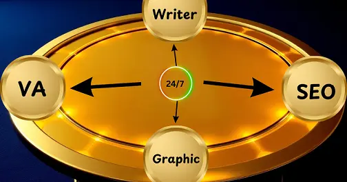 nany article autopilot serves as entire content production team